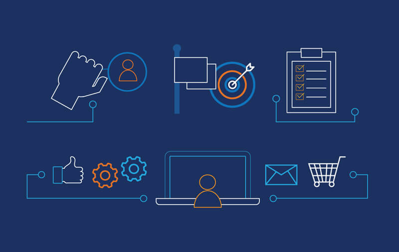 Dijital Pazarlama Nasıl Yapılır?