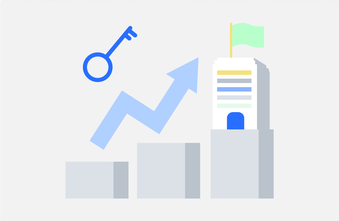 Marka Bilinirliği Nedir?