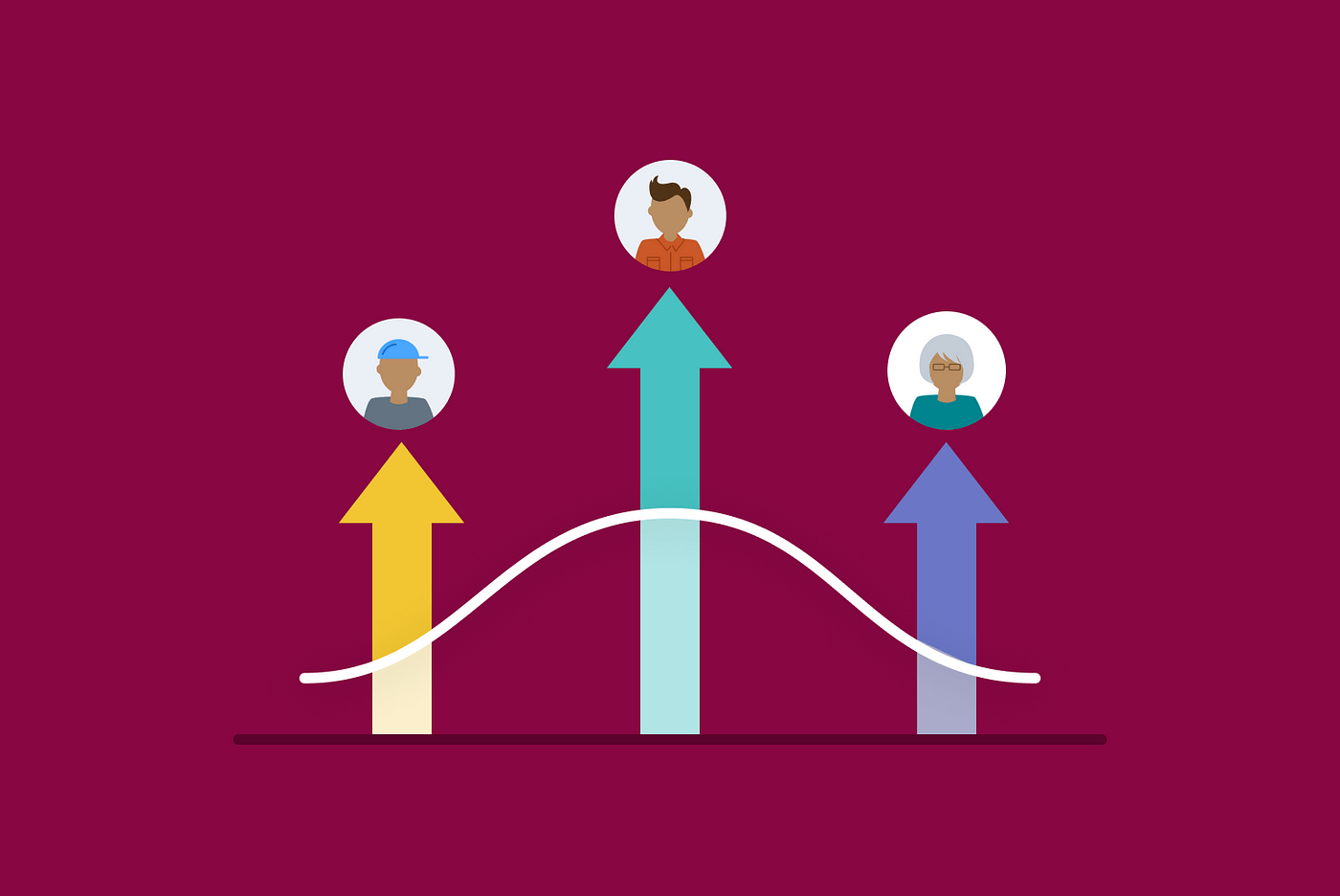 Müşteri Yaşam Boyu Değeri ile Müşteri Edinme Maliyeti Arasındaki İlişki