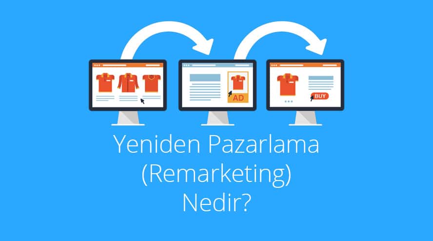 Yeniden Pazarlama (Remarketing) Nedir?