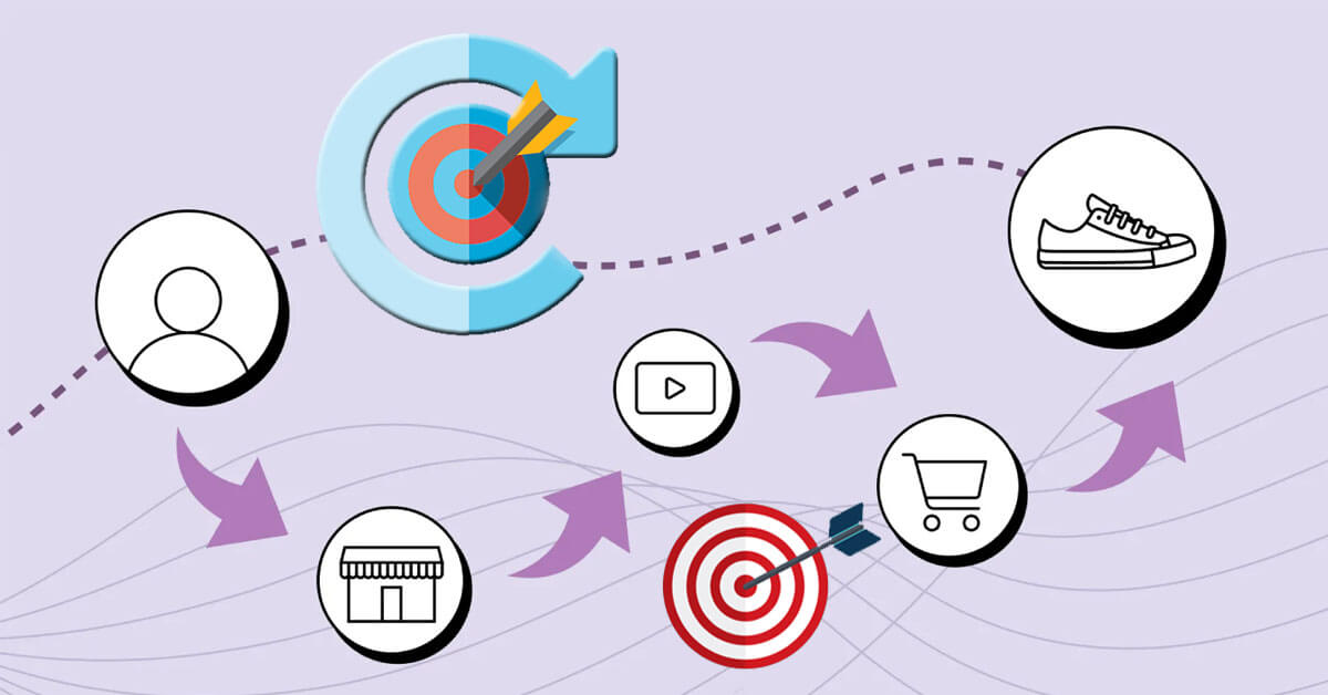 Yeniden Pazarlama Yapmanın Önemi