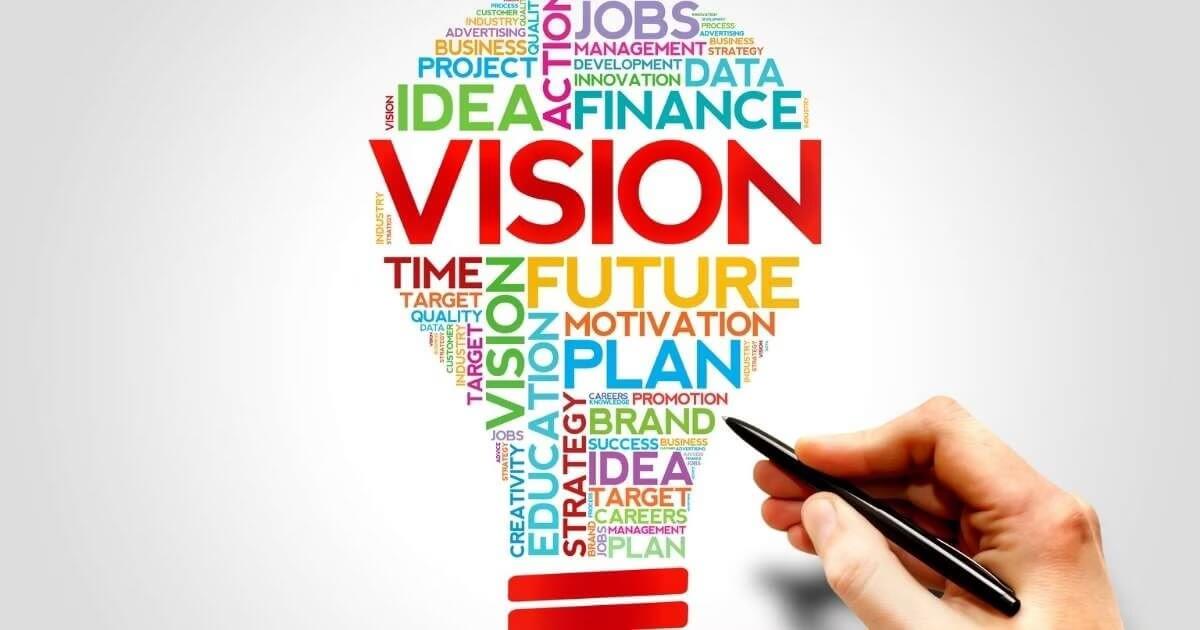 1.     Vizyonu, misyonu ve değerleri belirlemek: