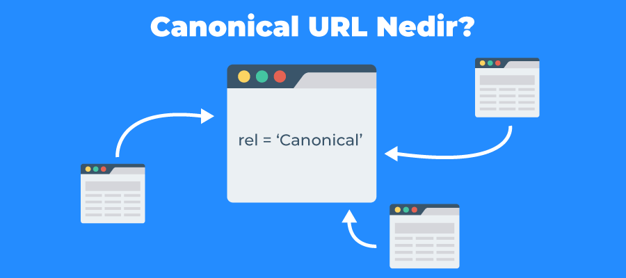 Canonical Etiket Nedir?