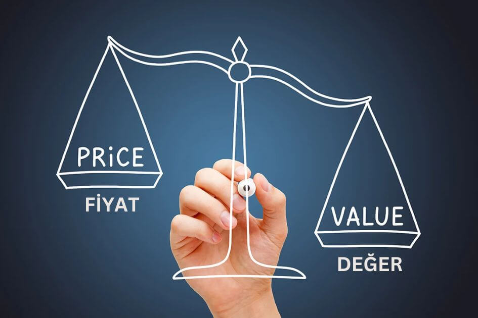 Fiyat (Price)